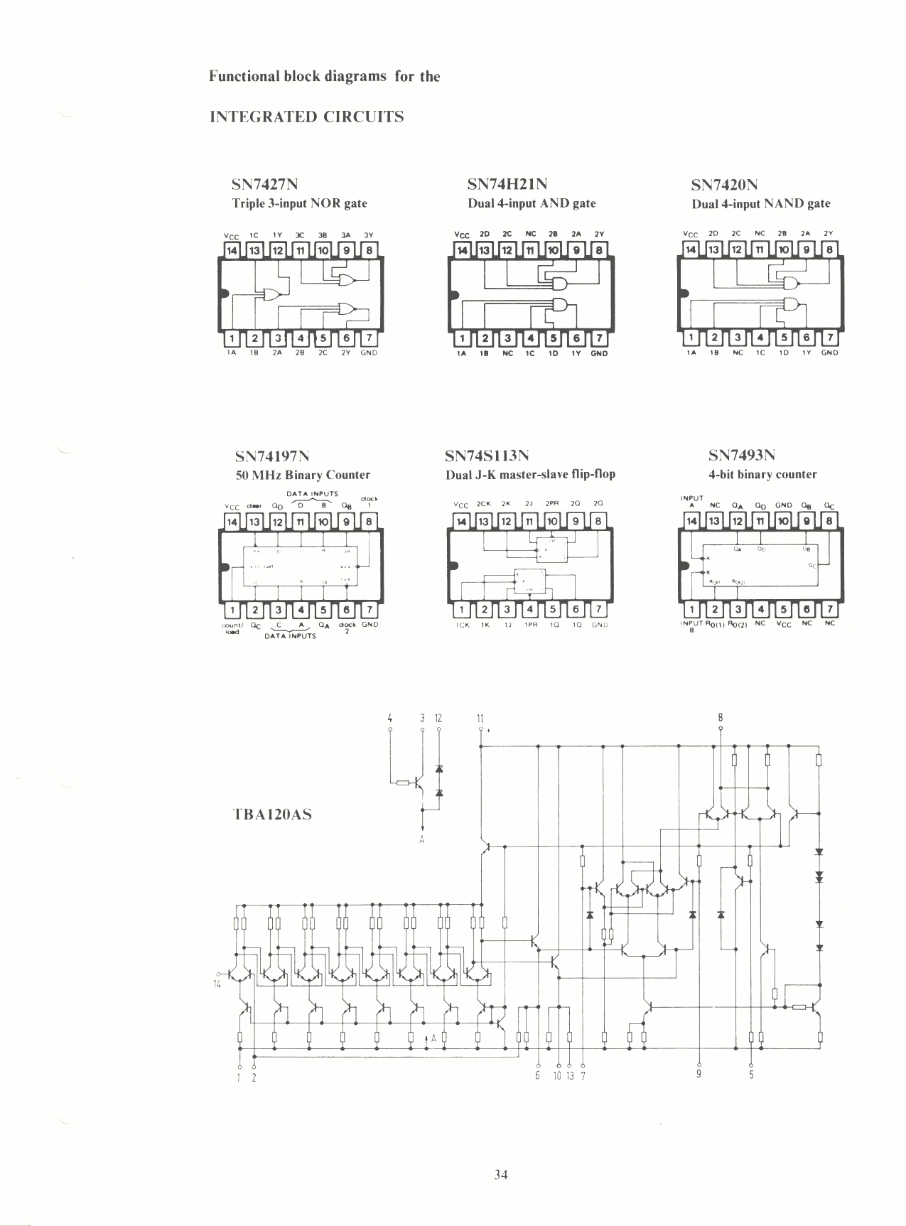 Intergrated circuits-1